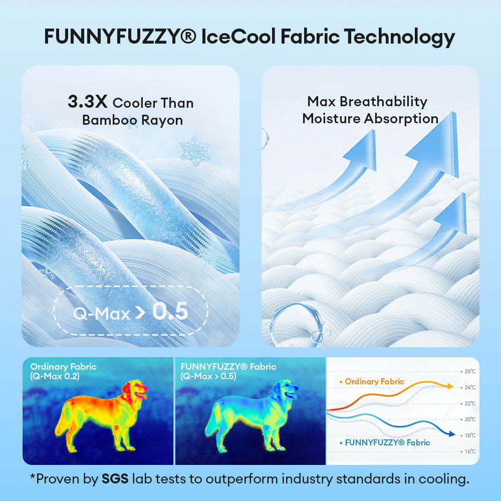 Removable Washable Dog Bed Sofa for Pets