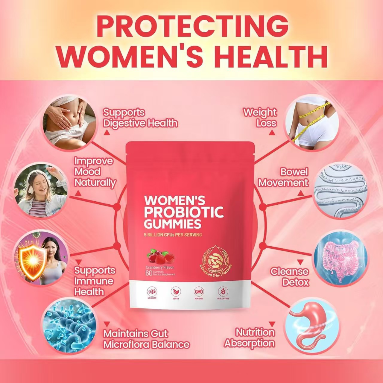 Cranberry Probiotic Gummies for Women
