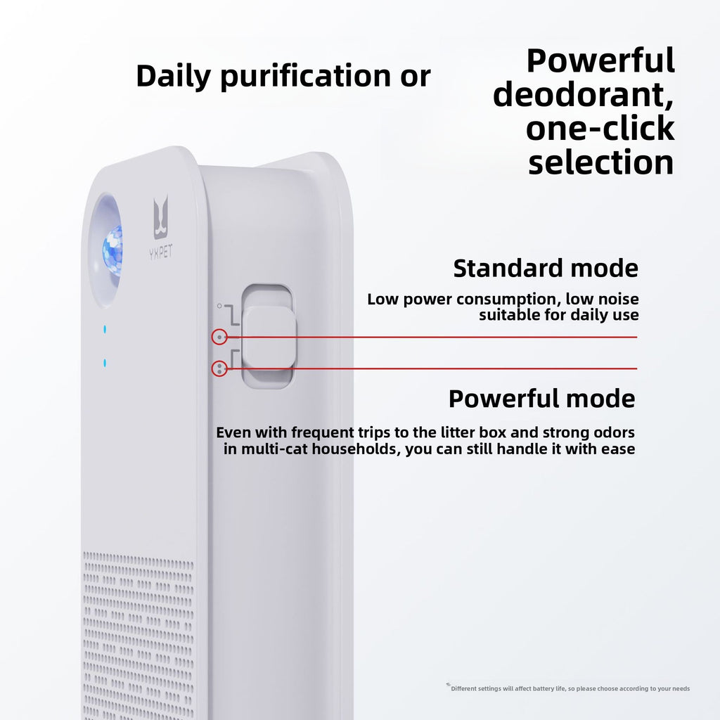 Smart Sensor Air Purifier Deodorizer for Pets