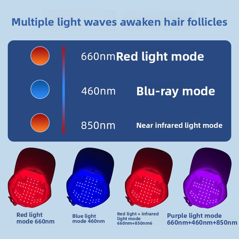LED Red Light Therapy Hair Growth Cap with Infrared Heat